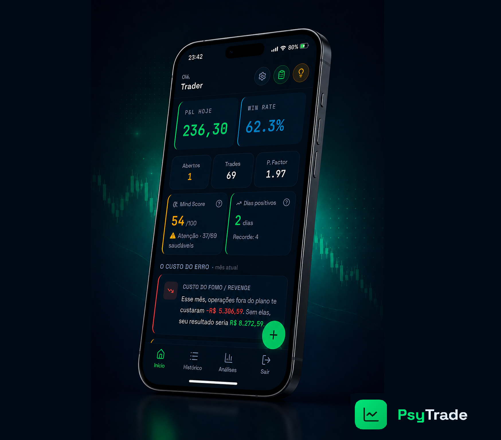 PsyTrade